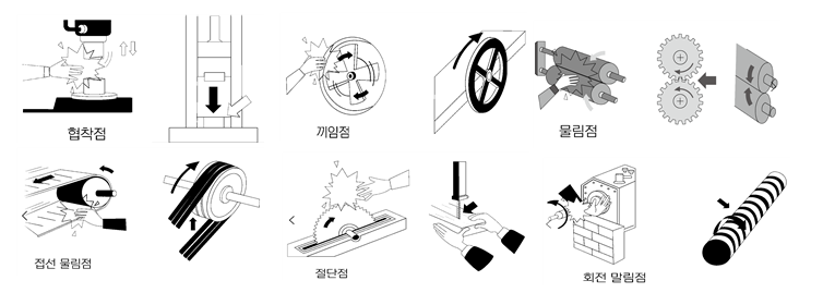 9번 해설 이미지