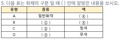 2016년 1회 필답형 5번 문제 이미지
