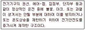 2016년 1회 필기 63번 문제 이미지
