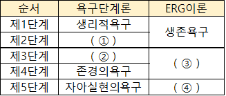 2016년 2회 필답형 6번 문제 이미지