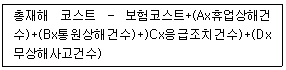 2016년 2회 필기 12번 문제 이미지