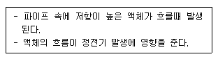 2016년 2회 필기 61번 문제 이미지