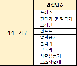 5번 해설 이미지
