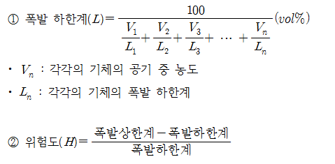6번 해설 이미지