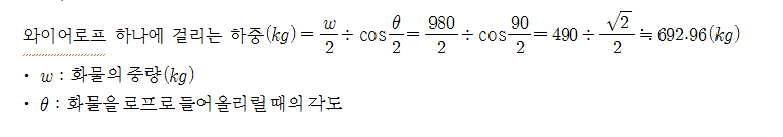 13번 정답 이미지