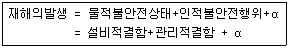 2017년 3회 필기 5번 문제 이미지