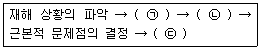 2018년 1회 필기 2번 문제 이미지