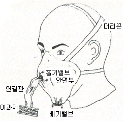 2018년 1회 필기 12번 문제 이미지