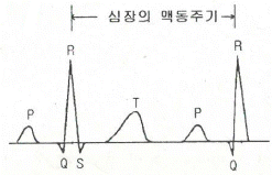 2018년 1회 필기 73번 문제 이미지