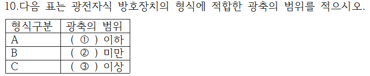 2018년 2회 필답형 14번 문제 이미지