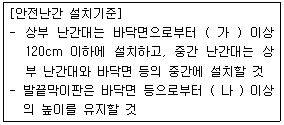 2018년 3회 필기 52번 문제 이미지