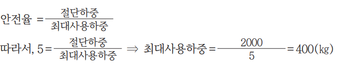 2번 정답 이미지