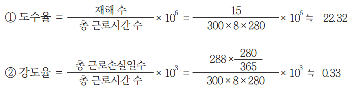3번 정답 이미지