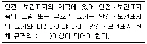 2019년 3회 필기 18번 문제 이미지