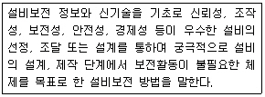 2019년 3회 필기 29번 문제 이미지