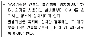 2019년 3회 필기 56번 문제 이미지