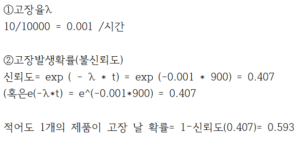 12번 정답 이미지