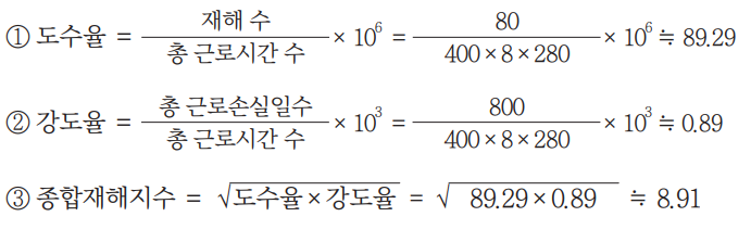 5번 정답 이미지
