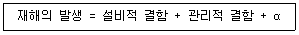 2020년 3회 필기 14번 문제 이미지