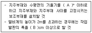 2020년 3회 필기 104번 문제 이미지