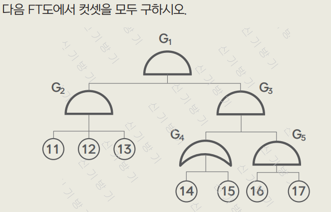 2020년 4회 필답형 13번 문제 이미지