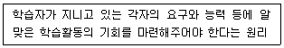 2020년 4회 필기 19번 문제 이미지