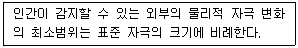 2021년 1회 필기 32번 문제 이미지