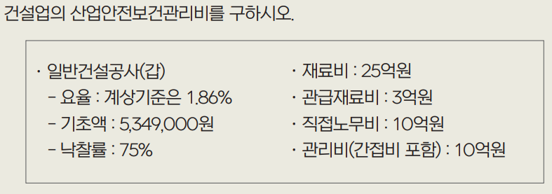 2021년 2회 필답형 3번 문제 이미지