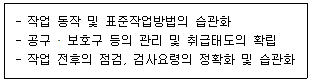 2021년 2회 필기 5번 문제 이미지