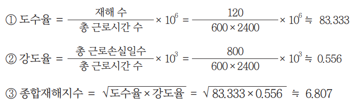 9번 정답 이미지