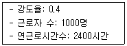 2021년 3회 필기 19번 문제 이미지