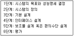 2021년 3회 필기 27번 문제 이미지