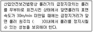 2021년 3회 필기 59번 문제 이미지