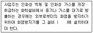 2021년 3회 필기 97번 문제 이미지