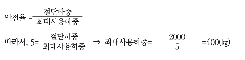 3번 정답 이미지