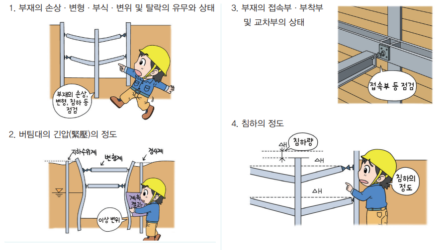 7번 해설 이미지