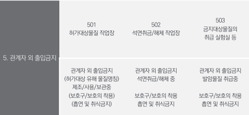 8번 해설 이미지