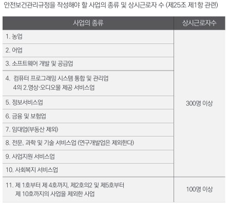 11번 해설 이미지