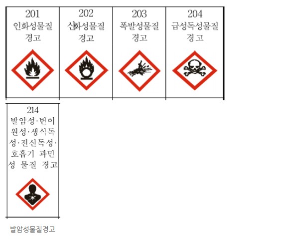9번 해설 이미지
