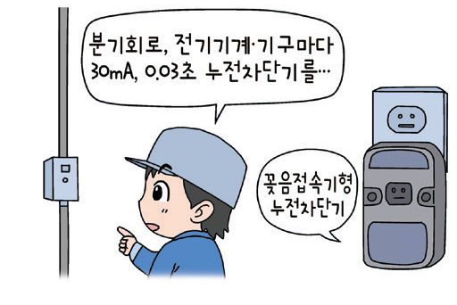 12번 해설 이미지