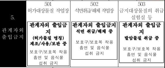 13번 해설 이미지