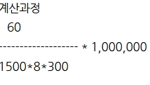 3번 해설 이미지
