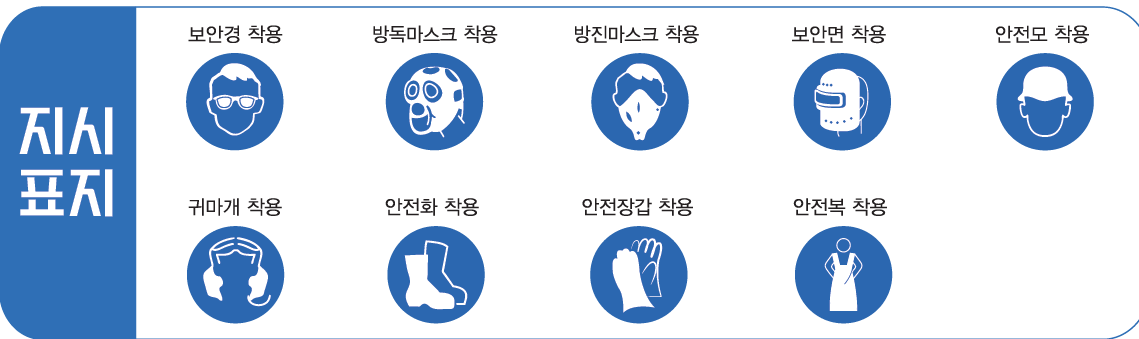 1번 해설 이미지
