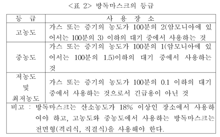 2번 해설 이미지
