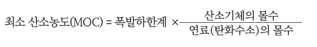 4번 해설 이미지