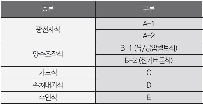 6번 해설 이미지