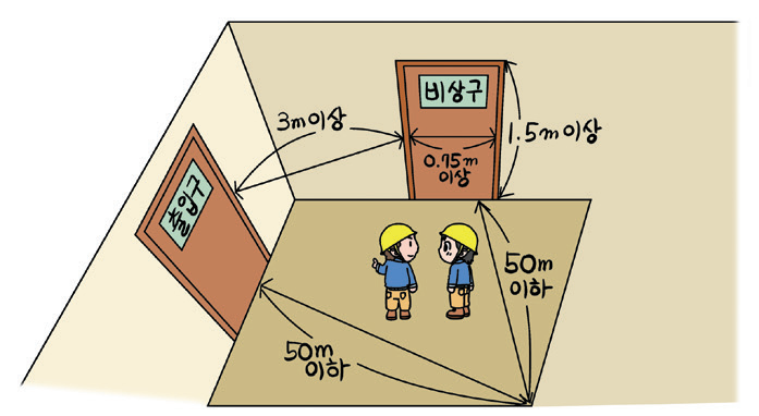 8번 해설 이미지