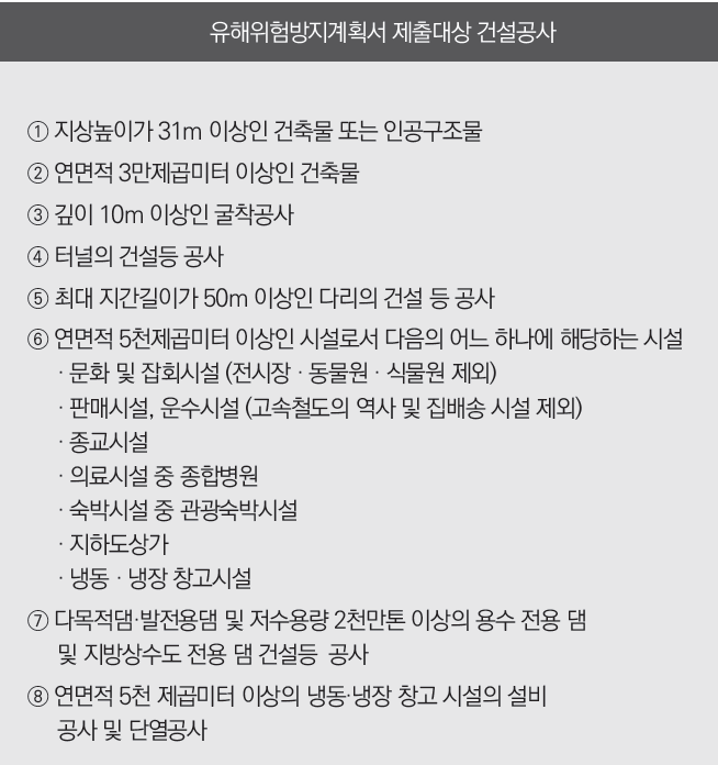 14번 해설 이미지