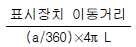 37번 2번 선택지 이미지