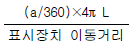 37번 3번 선택지 이미지